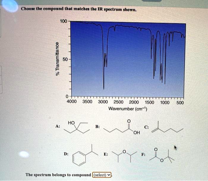 Solved Choose The Compound That Matches The Ir Spectrum Shown 100 L 4000 3500 3000 2500 2000 0086