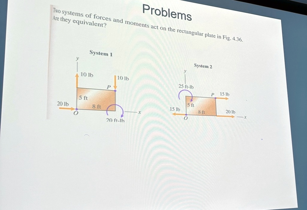 Problems
Two systems of forces and moments act on the rectangular plate in Fig. 4.36.
Are they equivalent?
System 1
y
10 lb
10 lb
P
5 ft
8 ft
20 lb
O
x
20 ft-lb
System 2
y
25 ft-lb
P 15 lb
5 ft
8 ft
15 lb
O
20 lb
-x