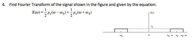 SOLVED: Find the Fourier Transform of the signal shown in the figure ...