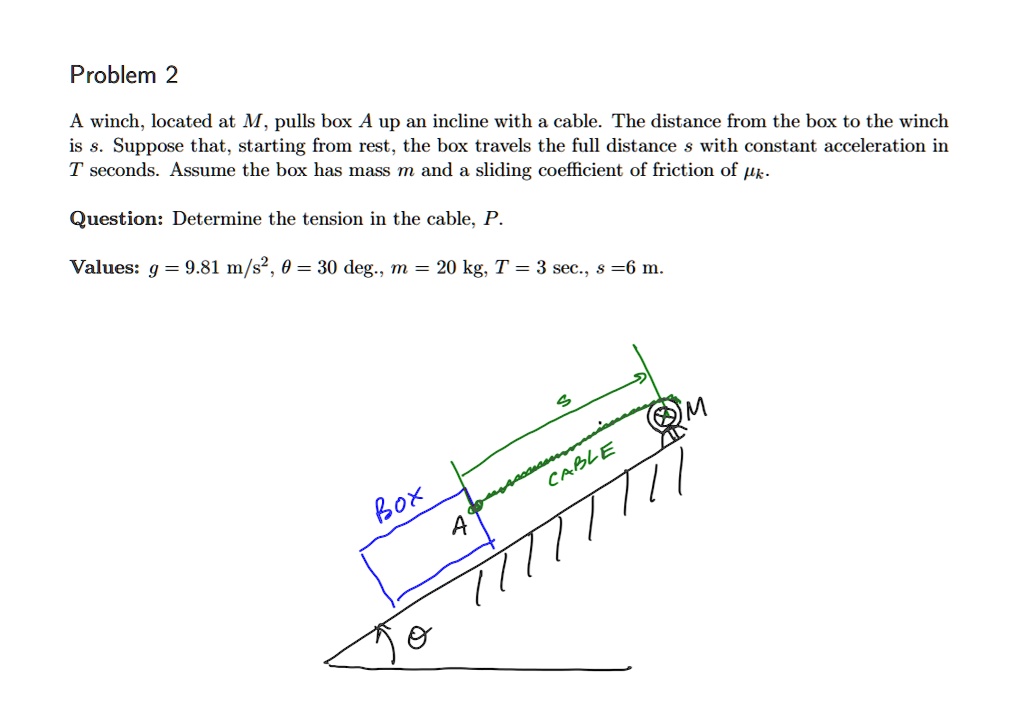 SOLVED Problem 2 A winch located at M pulls box A up an incline with a