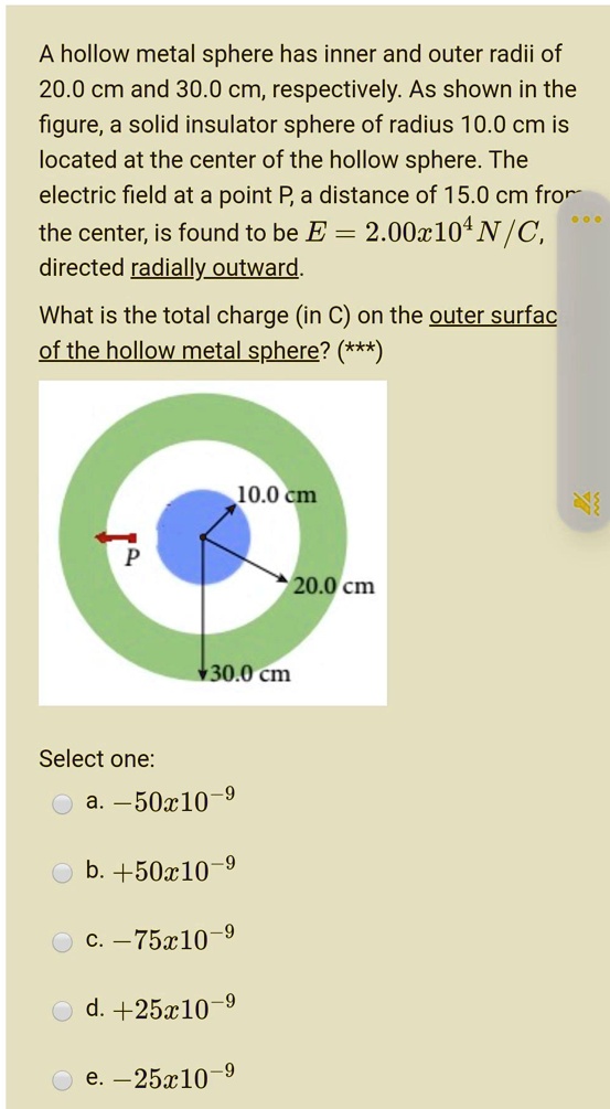 SOLVED A hollow metal sphere has inner and outer radii of 20.0 cm and