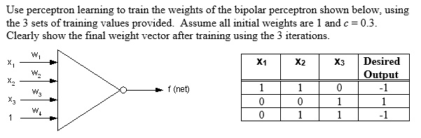 SOLVED: Artificial Intelligence - Neural Networks Use perceptron ...