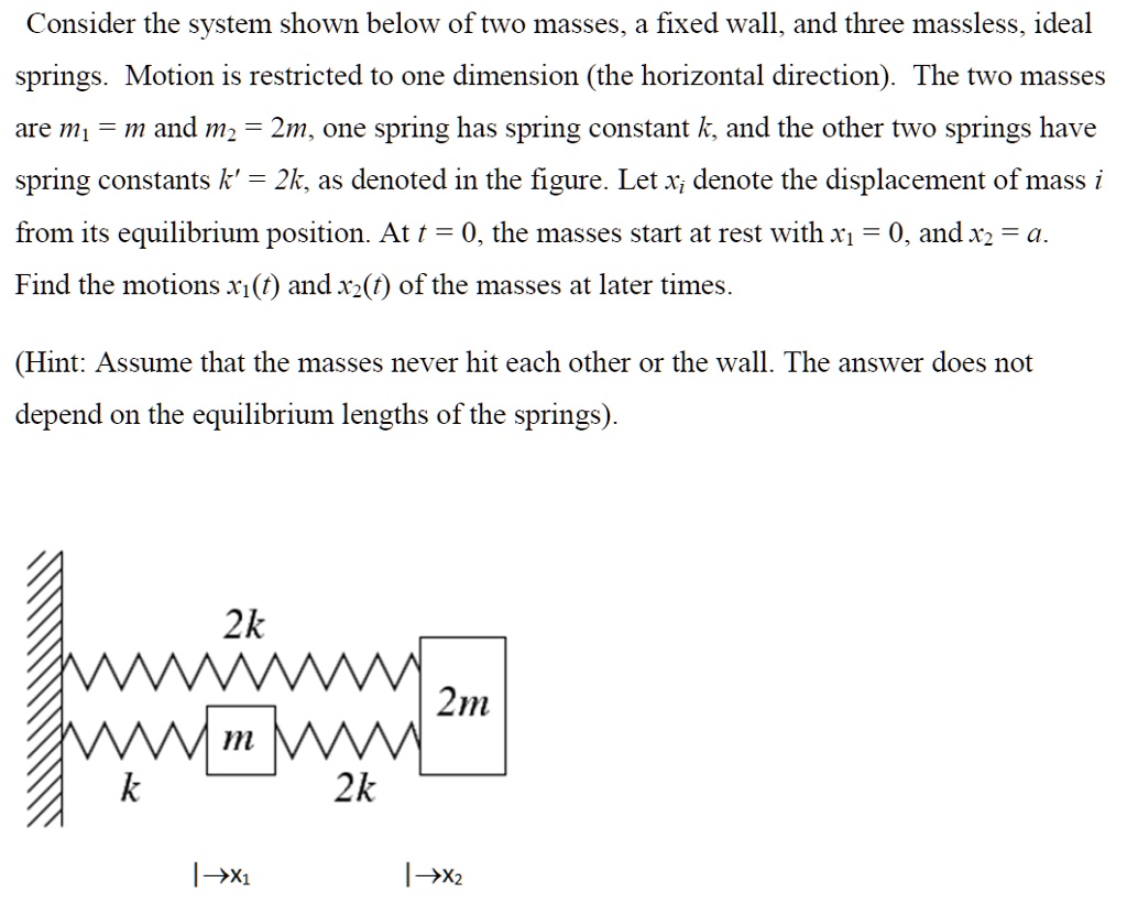 SOLVED: Consider the system shown below of two masses, a fixed wall ...