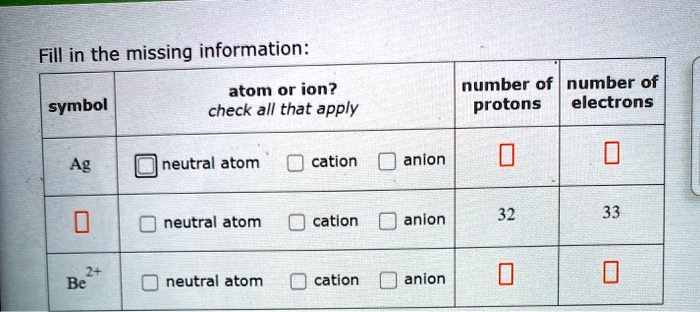 SOLVED: Fill in the missing information: atom or ion? check all that ...
