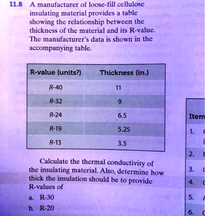 SOLVED: 11.8 A manufacturer of loose-fill cellulose insulating material ...