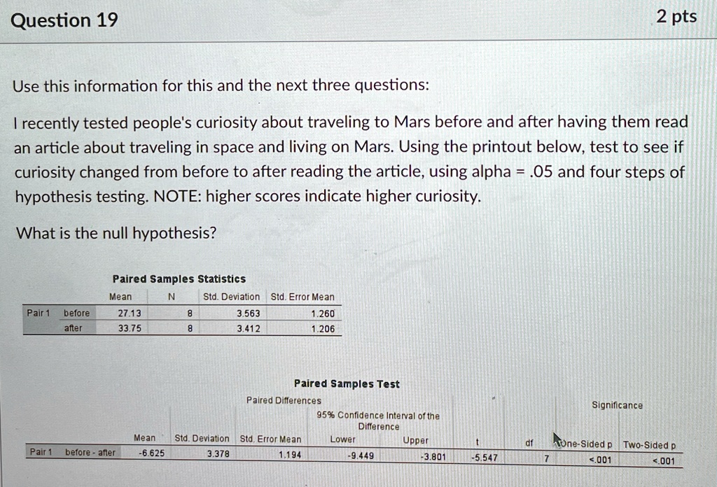 Question 19
2 pts
Use this information for this and the next three questions:
I recently tested people's curiosity about traveling to Mars before and after having them read
an article about traveling in space and living on Mars. Using the printout below, test to see if
curiosity changed from before to after reading the article, using alpha = .05 and four steps of
hypothesis testing. NOTE: higher scores indicate higher curiosity.
What is the null hypothesis?
Paired Samples Statistics
Mean	N	Std. Deviation	Std. Error Mean
Pair 1	before	27.13	8	3.563	1.260
after	33.75	8	3.412	1.206
Paired Samples Test
Paired Differences		Significance
95% Confidence Interval of the
Difference
Mean	Std. Deviation	Std. Error Mean	Lower	Upper	t	df	One-Sided p	Two-Sided p
Pair 1	before - after	-6.625	3.378	1.194	-9.449	-3.801	-5.547	7	<.001	<.001
