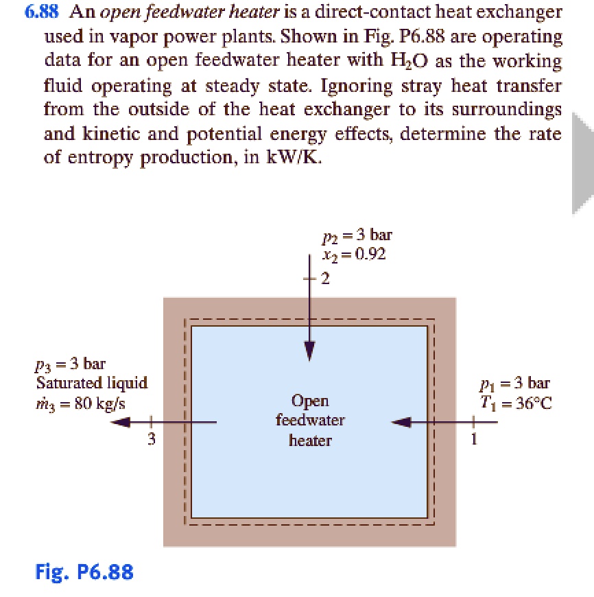 solved-an-open-feedwater-heater-is-a-direct-contact-heat-exchanger