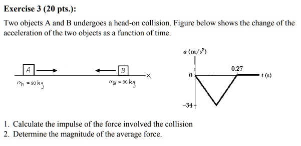 Solved Exercise 3 20 Pts Two Objects A And B Undergoes Head On