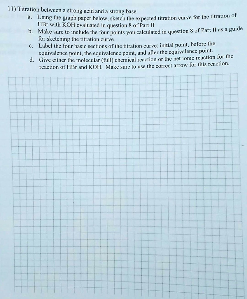 Titration Graph Labeled Key Notes SOLVED: 11) Titration between a strong acid and a strong base Using the ...