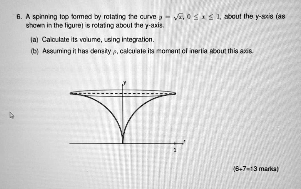 SOLVED 6 A spinning top formed by rotating the curve VI, 0