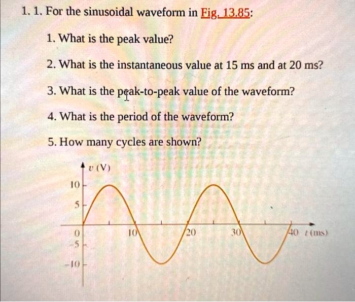 1. For the sinusoidal waveform in Fig. 13.85: 1. What is the peak value ...