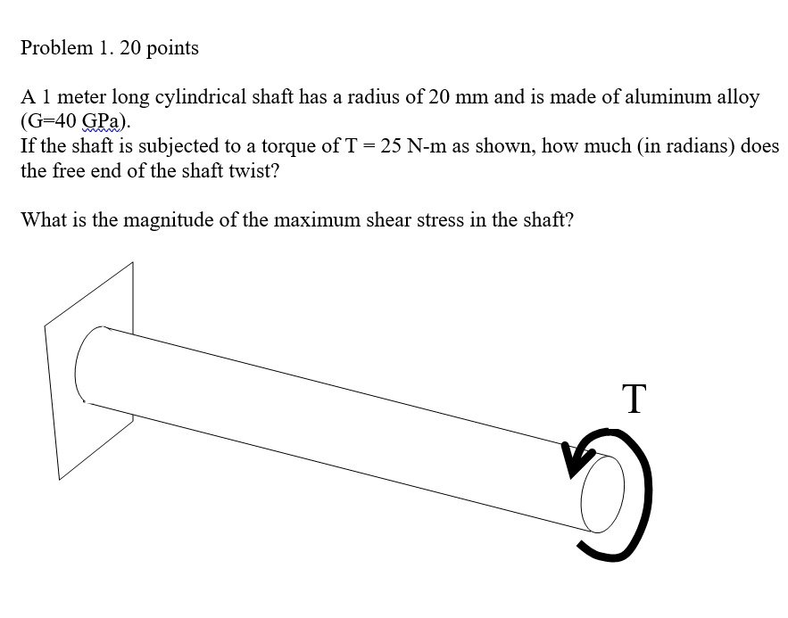 Long Shaft Problem Problem 1. 20 points A 1 meter long cylindrical shaft has a radius of ...