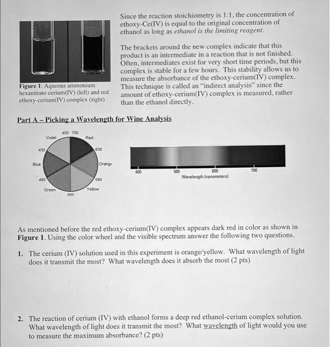 SOLVED Since the reaction stoichiometry is unknown, the concentration
