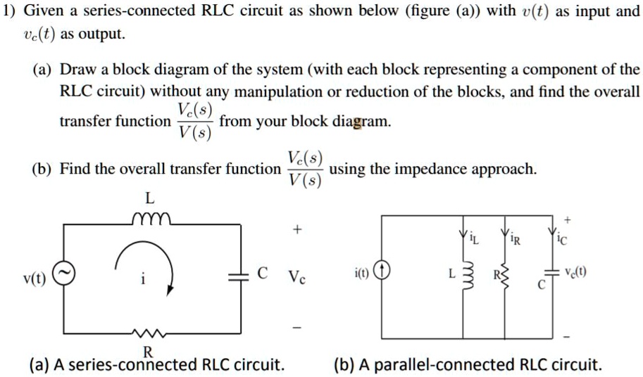 SOLVED: Given a series-connected RLC circuit as shown below (figure (a ...