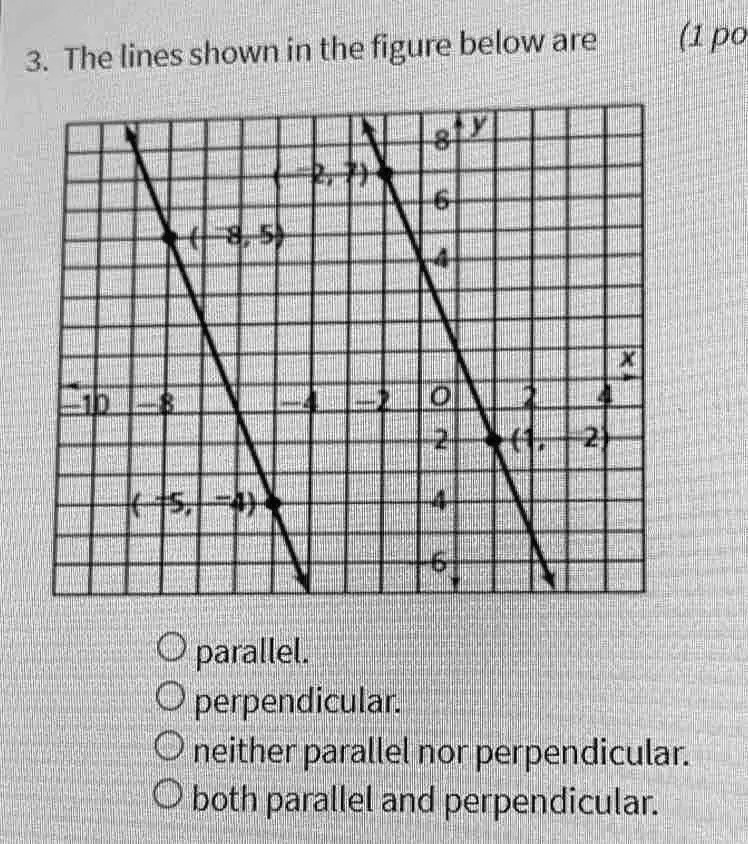 10x 8y 16 5y 4x 15 parallel perpendicular or neither