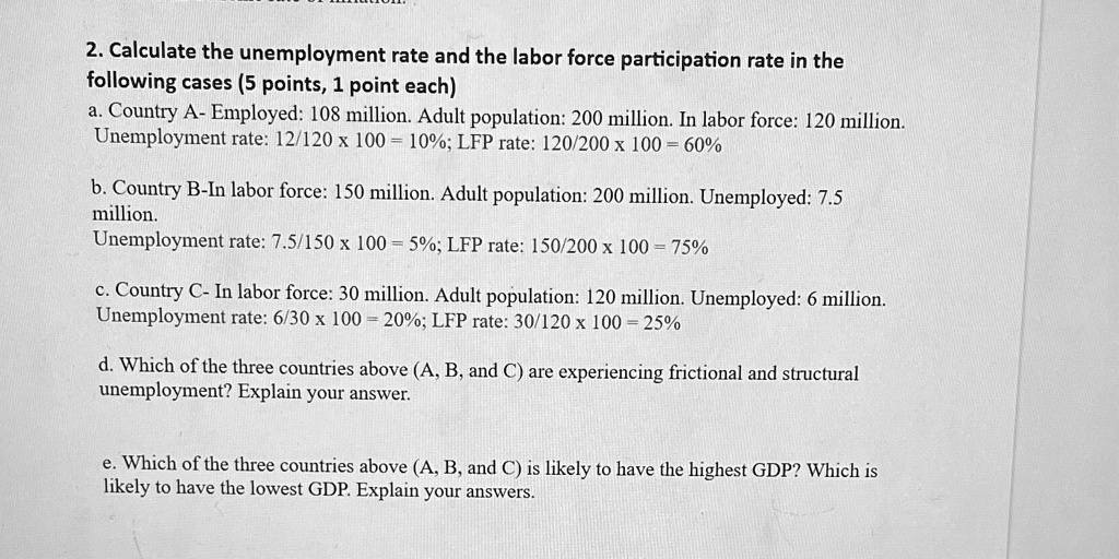 Solved Please Answer D 2 Calculate The Unemployment Rate And The Labor Force Participation