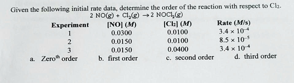 Given the following initial rate data, determine the order of the reaction with respect to Cl2.
2 NO(g) + Cl2(g) -> 2 NOCl2(g)
Experiment [NO] (M) [Cl2] (M) Rate (M/s)
1 0.0300 0.0100 3.4 x 10^-4
2 0.0150 0.0100 8.5 x 10^-5
3 0.0150 0.0400 3.4 x 10^-4
a. Zeroth order b. first order c. second order d. third order