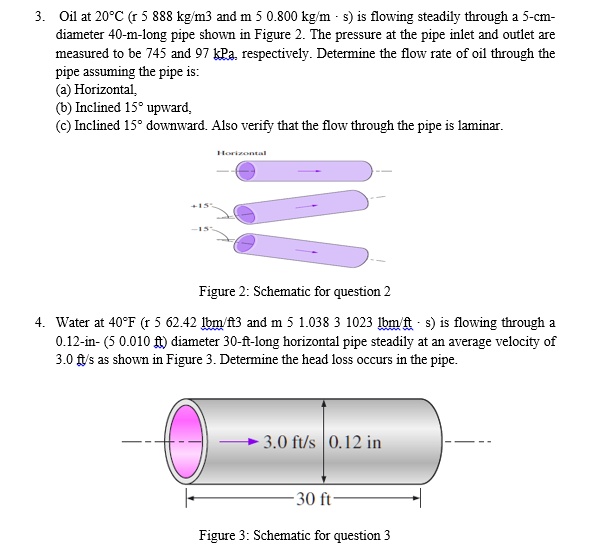 SOLVED: Oil At 20Â°C (Ï = 888 Kg/mÂ³ And Î¼ = 0.800 Kg/mÂ·s) Is Flowing ...