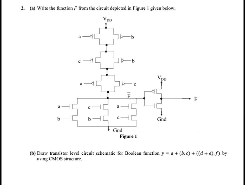 SOLVED 2.a Write the function F from the circuit depicted in Figure I
