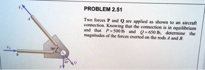 PROBLEM 2.51

Two forces P and Q are applied as shown to an aircraft connection. Knowing that the connection is in equilibrium and that P = 500 lb and Q = 650 lb, determine the magnitudes of the forces exerted on the rods A and B.