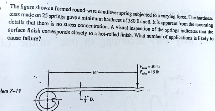 [GET ANSWER] The figure shows a formed round-wire cantilever spring ...