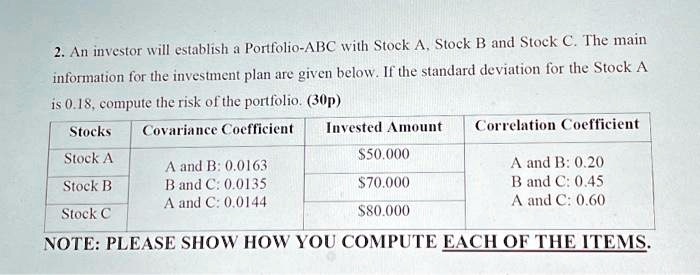 SOLVED: 2. An Investor Will Establish A Portfolio-ABC With Stock A ...