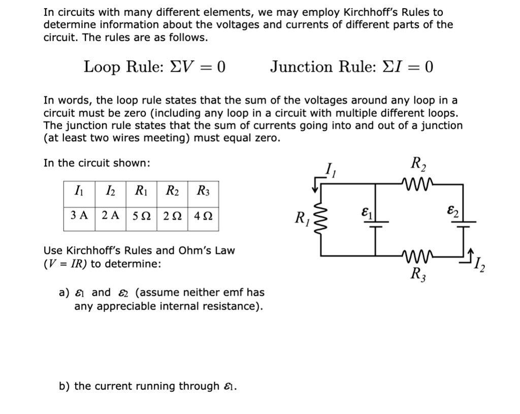 SOLVED In circuits with many different elements, we may employ