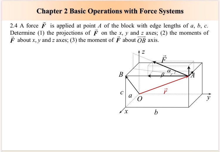 Chapter 2 basic operations with force systems 24 a force f is applied