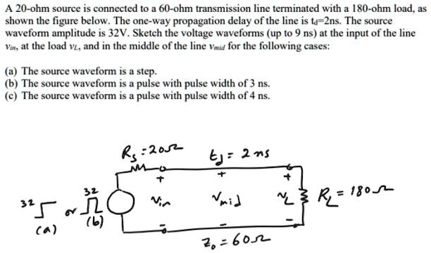 A 20-ohm source is connected to a 60-ohm transmission line terminated ...