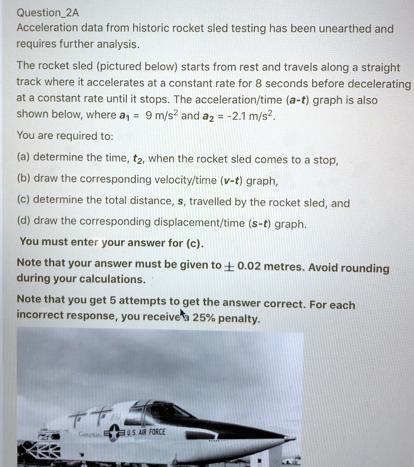 SOLVED: Acceleration data from historic rocket sled testing has been ...