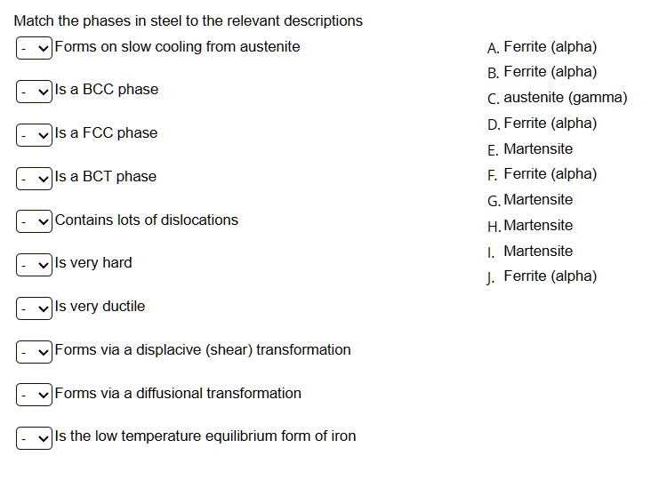 SOLVED Texts Match the phases in steel to the relevant descriptions