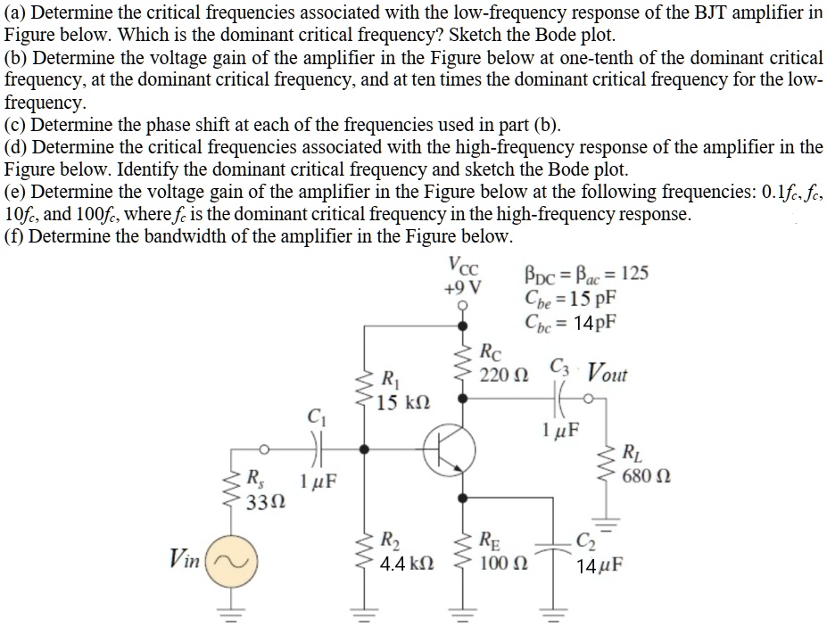 SOLVED (a) Determine the critical frequencies associated with the low