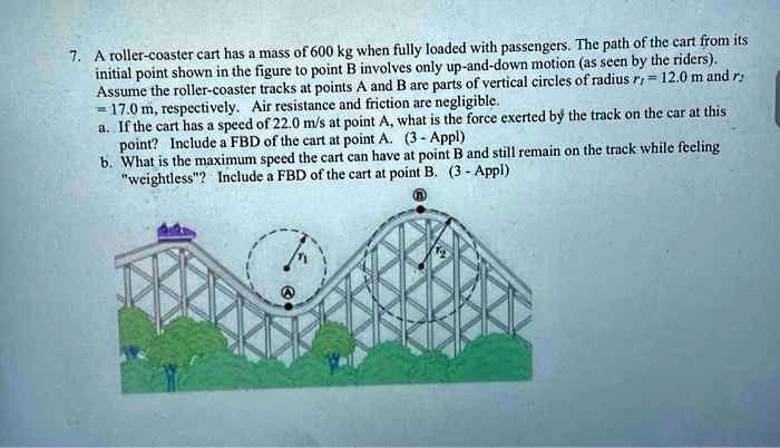 SOLVED: 7. A roller-coaster cart has a mass of 600 kg when fully loaded ...