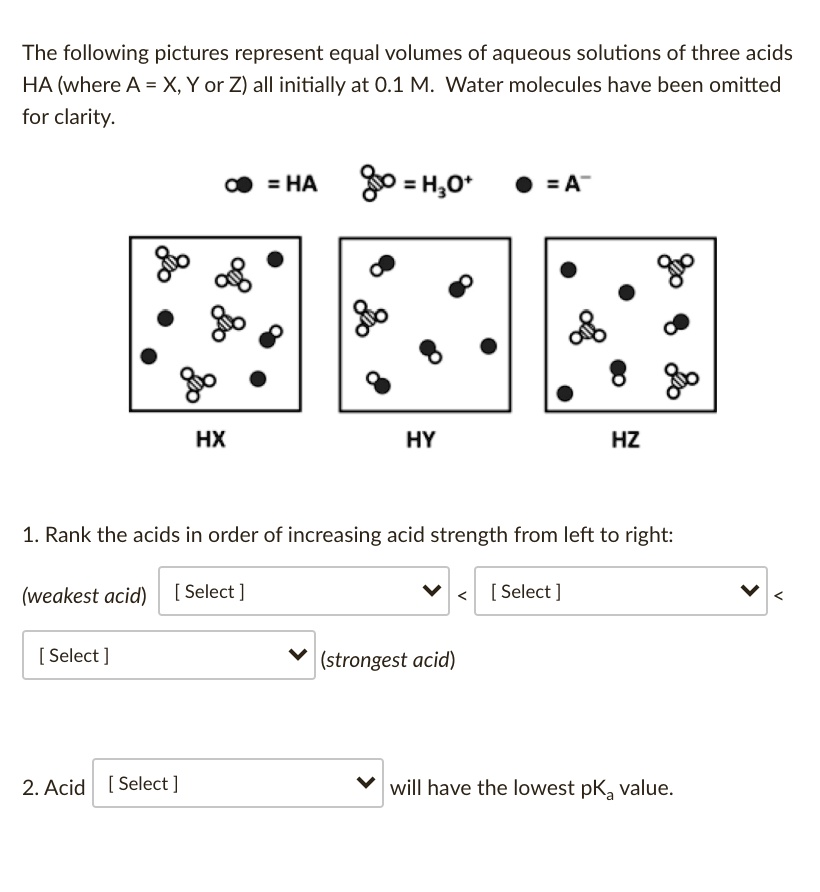 solved-the-following-pictures-represent-equal-volumes-of-aqueous