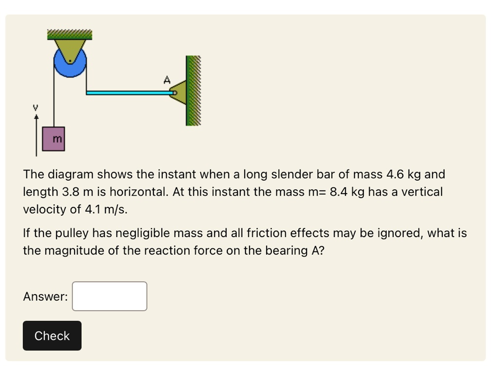 SOLVED: The diagram shows the instant when long slender bar of mass 4.6 ...