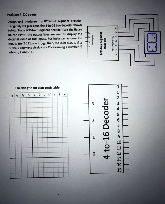 Solved Problem 4 20 Points Design And Implement A Bcd To 7 Segment Decoder Using Only Or 6420