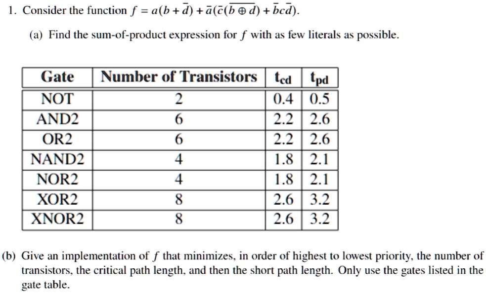1. Consider the function f = a(b + d̅) + a̅(c̅(b ⊕ d) + bcd). 
(a) Find the sum-of-product expression for f with as few literals as possible.

Gate     Number of Transistors     tcd     tpd 

NOT     2     0.4     0.5 

AND2     6     2.2     2.6 

OR2     6     2.2     2.6 

NAND2     4     1.8     2.1 

NOR2     4     1.8     2.1 

XOR2     8     2.6     3.2 

XNOR2     8     2.6     3.2 


(b) Give an implementation of f that minimizes, in order of highest to lowest priority, the number of
transistors, the critical path length, and then the short path length. Only use the gates listed in the
gate table.
