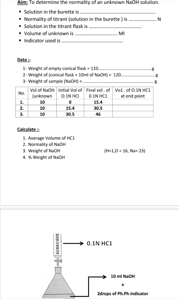 SOLVED Aim To determine the normality of an unknown NaOH solution