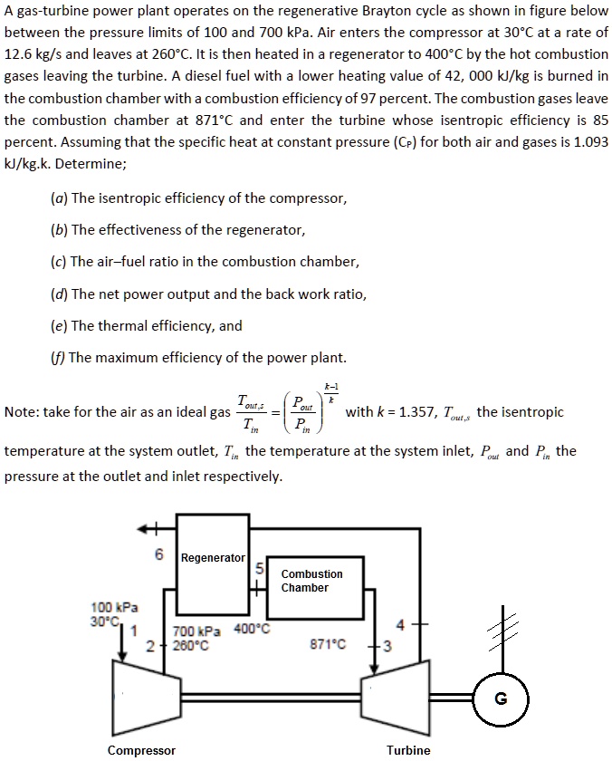 SOLVED: A gas-turbine power plant operates on the regenerative Brayton ...