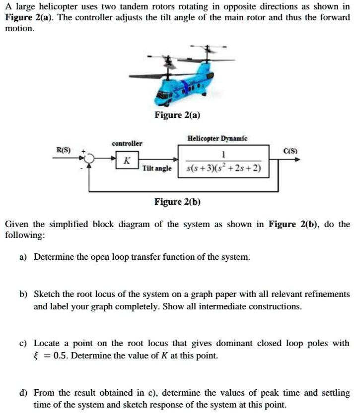 SOLVED: A large helicopter uses two tandem rotors rotating in opposite ...