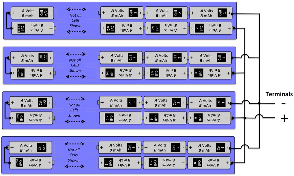 SOLVED: 4 battery packs are constructed from individual cells with the ...