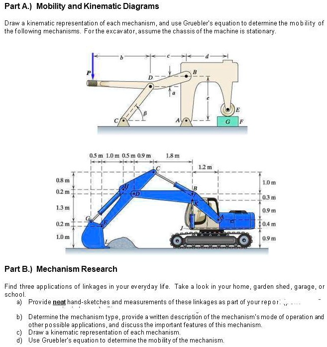 SOLVED: Part A.) Mobility And Kinematic Diagrams Draw A Kinematic ...