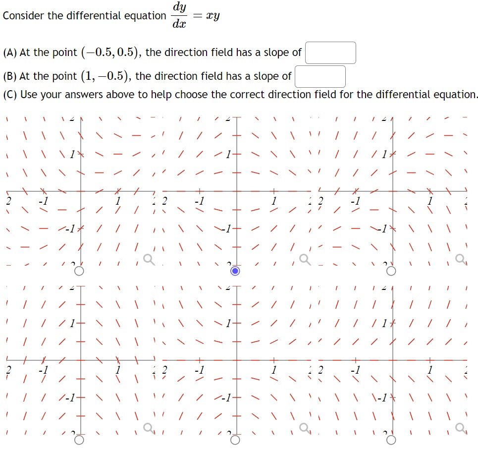 SOLVED Consider the differential equation (d y)/(d x)=x y (A) At the