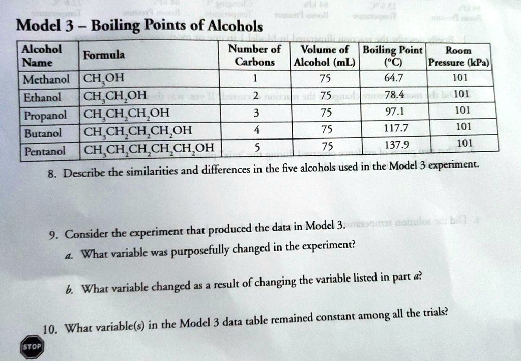 solved-model-3-boiling-points-of-alcohols-alcohol-number-of-carbons