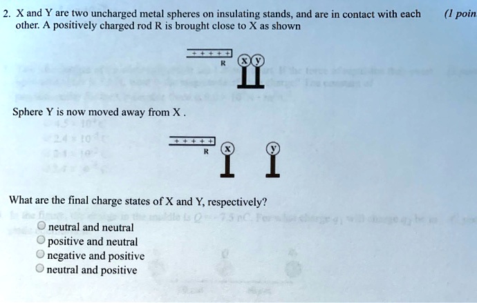 SOLVED: X And Y Are Two Uncharged Metal Spheres On Insulating Stands ...