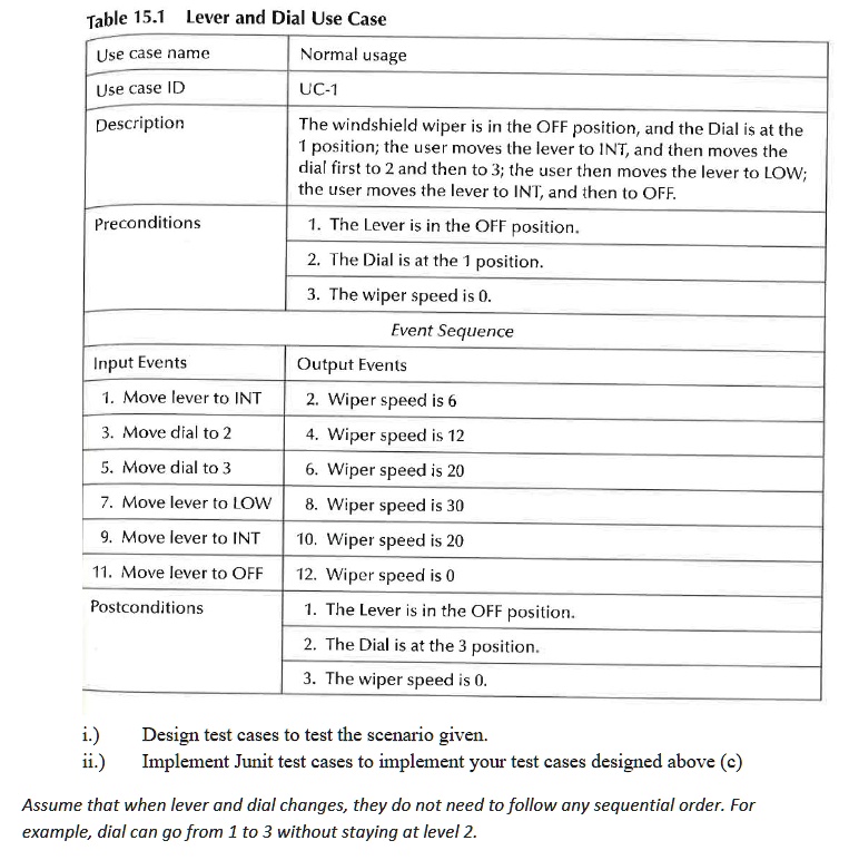 [GET ANSWER] Table 15.1 Lever and Dial Use Case Use case name Use case ...