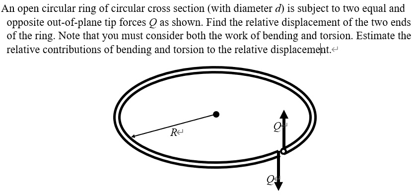 An open circular ring of circular cross section (with diameter d) is ...
