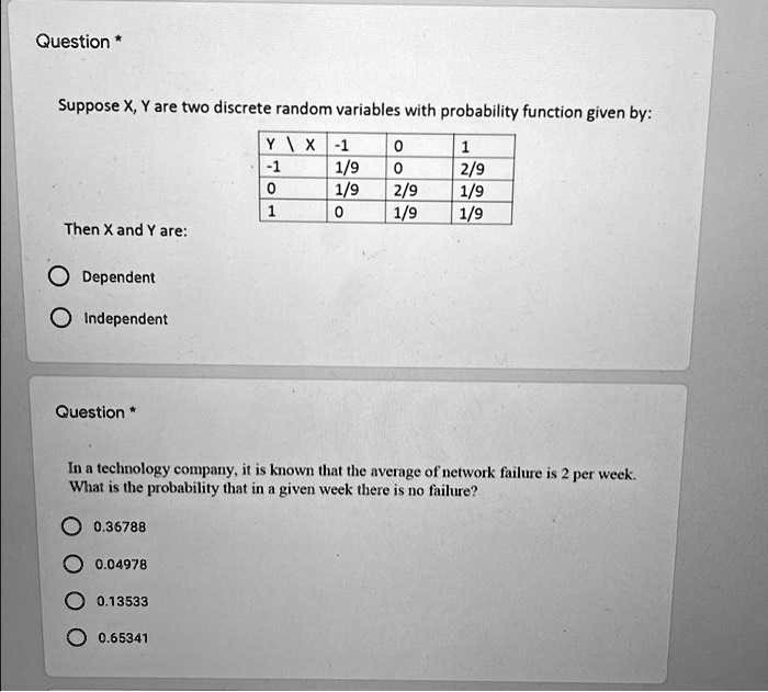 Suppose X and Y are two discrete random variables with probability