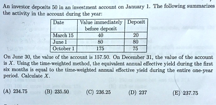 An investor deposits 50 in an investment account on January 1. The following summarizes
the activity in the account during the year:
Date	Value immediately	Deposit
before deposit
March 15	40	20
June 1	80	80
October 1	175	75
On June 30, the value of the account is 157.50. On December 31, the value of the account
is X. Using the time-weighted method, the equivalent annual effective yield during the first
six months is equal to the time-weighted annual effective yield during the entire one-year
period. Calculate X.
(A) 234.75 (B) 235.50 (C) 236.25	(D) 237	(E) 237.75