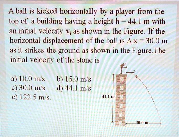 SOLVED A ball is kicked horizontally by a player from the top of a
